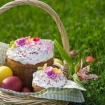 Як заощадити на великодніх кошиках у 2025 році
