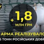 АРМА продало понад 136 тонн російських добрив на 1,8 мільйона гривень