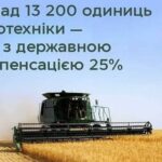Компенсація за сільгосптехніку: у списку вже понад 13 тисяч найменувань