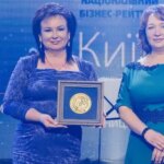 Інститут поливного землеробства – передовий експортер високотехнологічних розробок