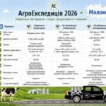 Дохід трьох молочних ферм перевищив 40 кілограмів