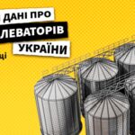 Європейський некроз кукурудзи відкриває нові можливості для України
